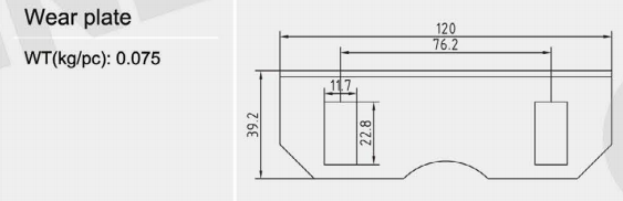 Wear Resistant Steel Plate for Combine harvester replacement(图3)