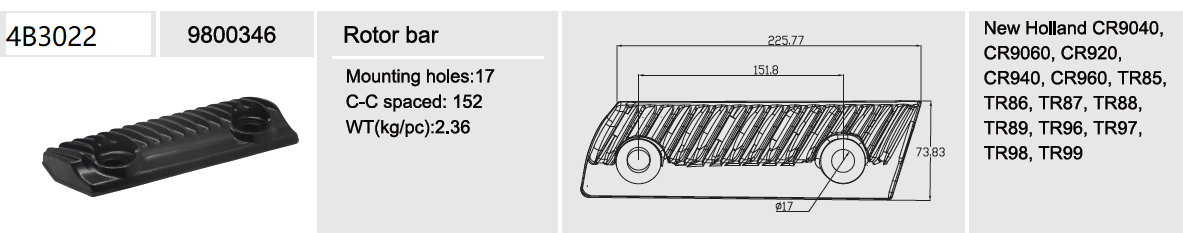 Rotor rasp bar kit for combine harvester parts 1309336C2 278821A2 84164540 9800346 9800347 86503255 86503256 AH216678(图6)