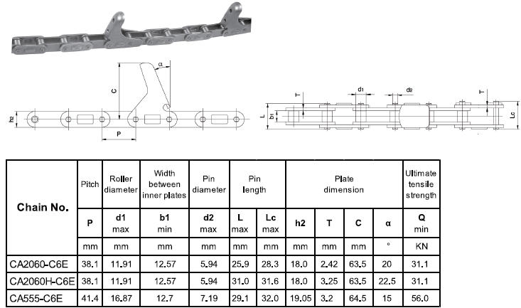 Combine harvest agricultural agricultural steel conveyor roller chain(图6)